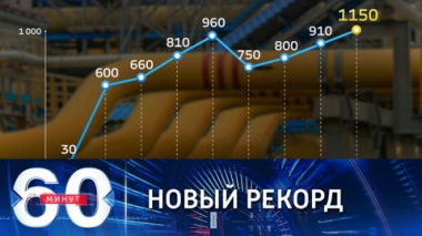 60 минут. Цена на газ в Европе достигла 1150 долларов США. Эфир от 30.09.2021