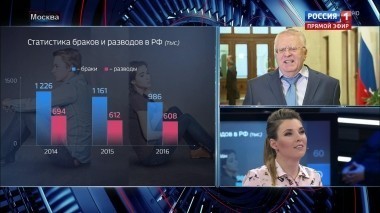 60 минут. Эфир от 24.10.2017 (13:00). По горячим следам