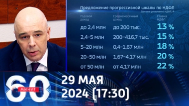 60 минут. Социально справедливые налоги. Эфир от 29.05.2024 (17:30)